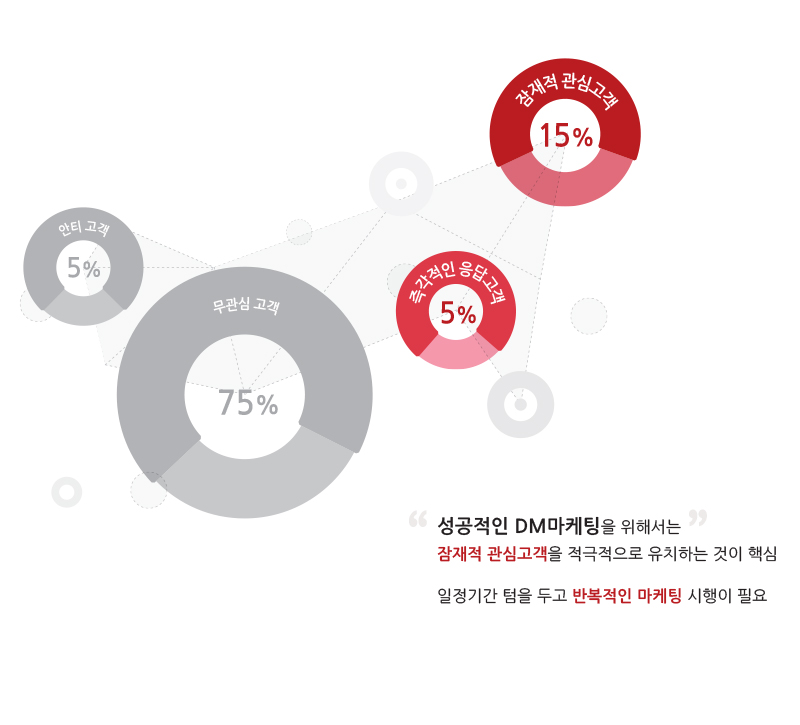 지피소개"