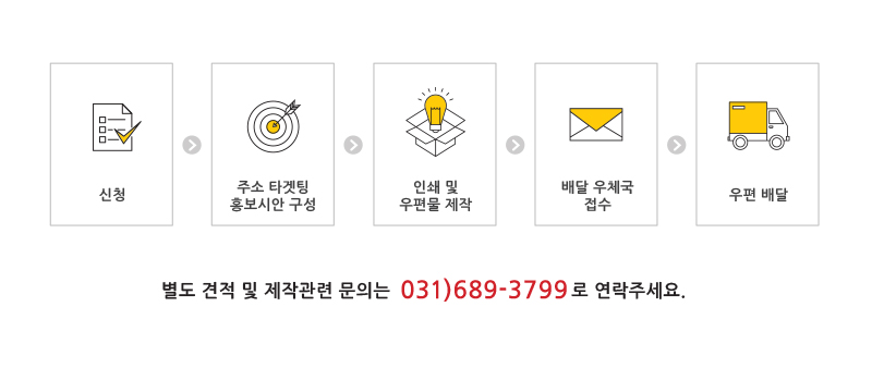 지피소개